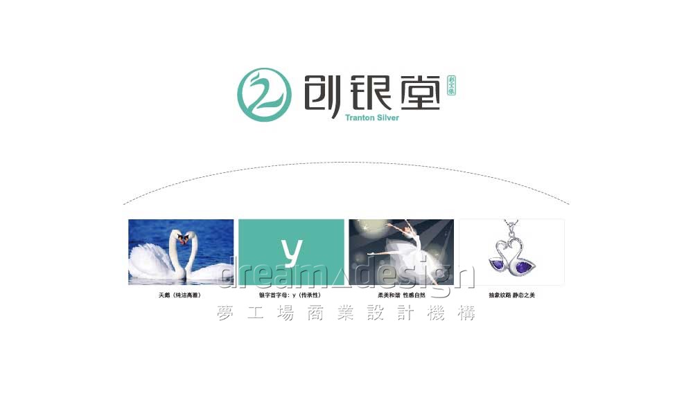 創(chuàng)銀堂LOGO釋義