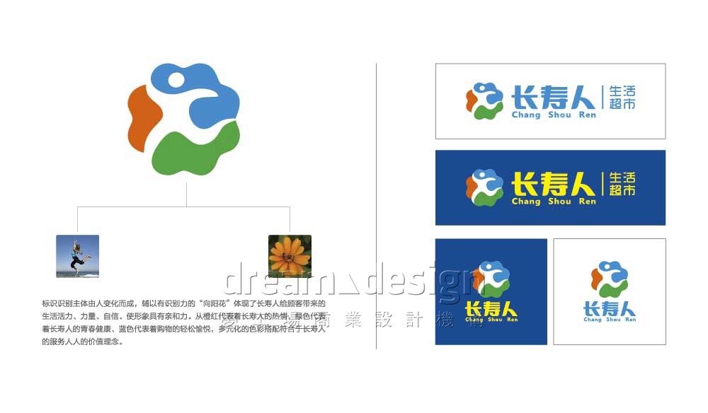 長壽人LOGO釋義