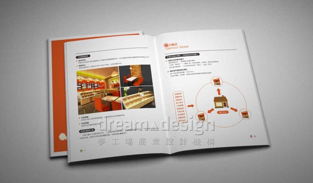 開胃王宣傳畫冊(cè)12