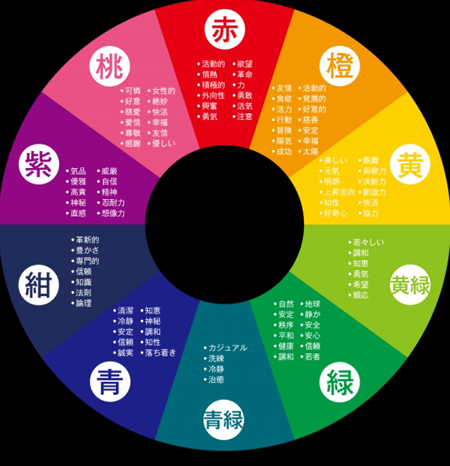 辦公室色彩
